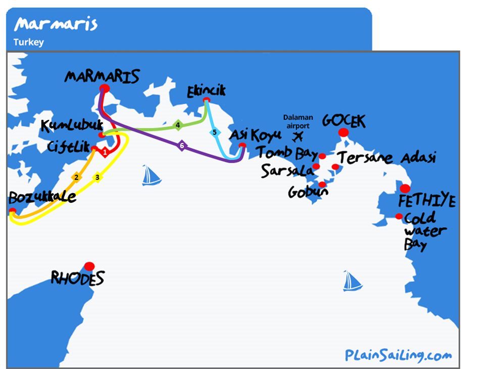 Marmaris - 6 day Sailing itinerary